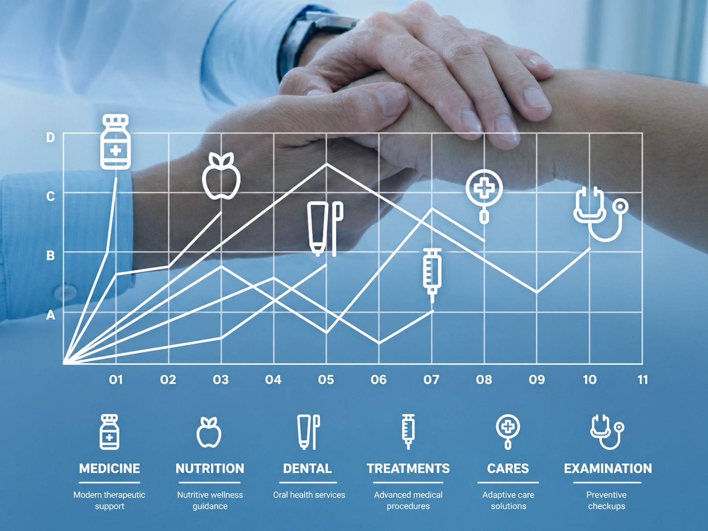 A Strategic Growth Engine for Healthcare Practices